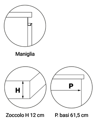 maniglia, zoccolo e profondità basi